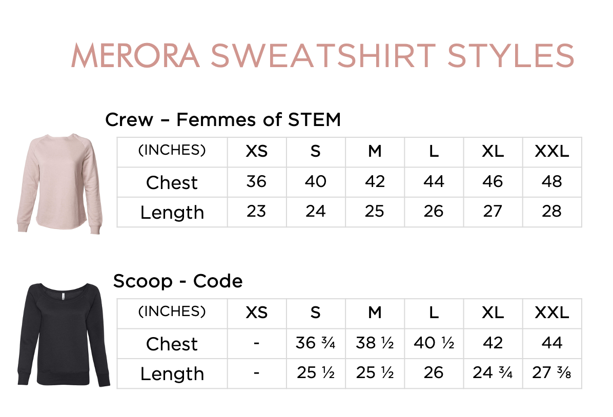 Femmes of STEM sweatshirt